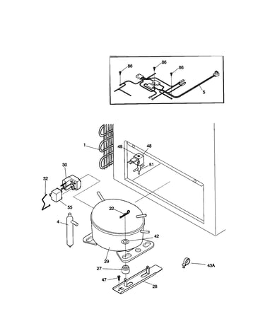 System