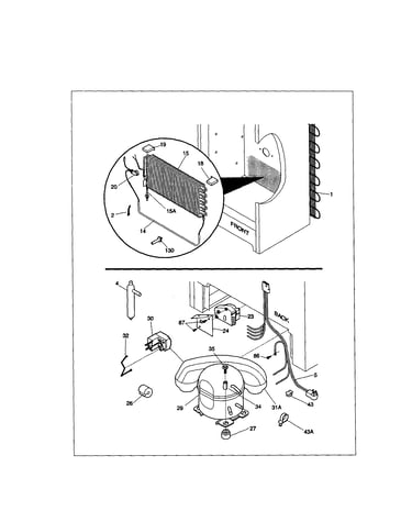 System