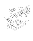 Burner box/gas valves/switches
