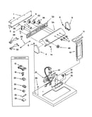 Top and console