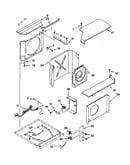 Air flow and control