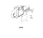 Whirlpool DU801DWGQ2 frame and console diagram