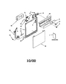 Frame and console