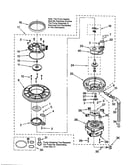 Pump and motor