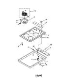 Cooktop