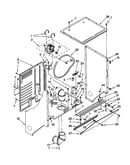 Dryer cabinet and motor