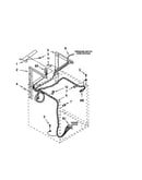 Dryer support and washer