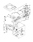 Controls and rear panel