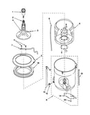 Agitator, basket, and tub