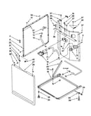 Washer cabinet