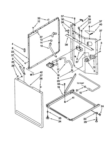Washer cabinet