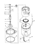 Agitator, basket and tub