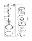 Agitator,basket, and tub