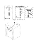 Washer water system