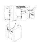 Washer water system