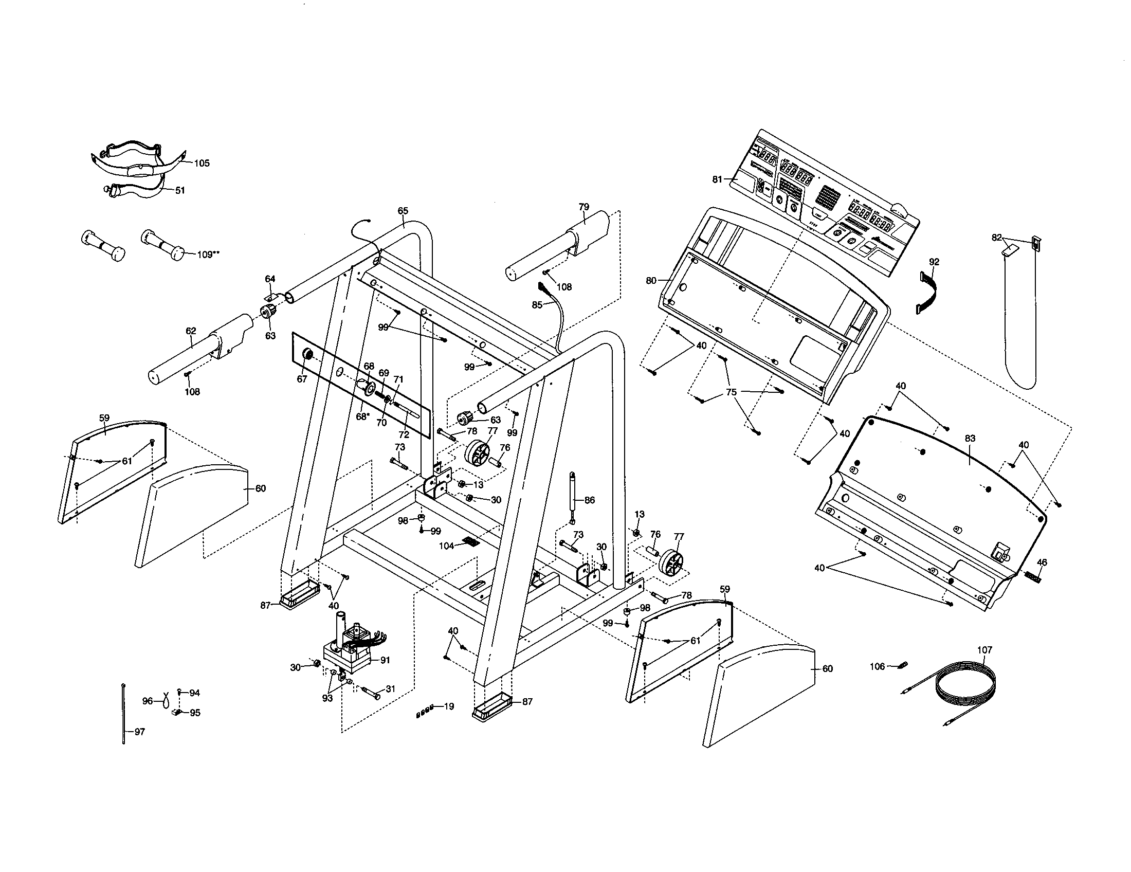Console