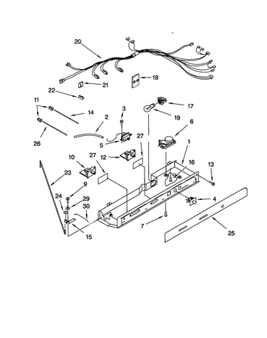 Controls
