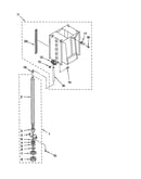 Powerscrew and ram