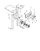 Panel and control