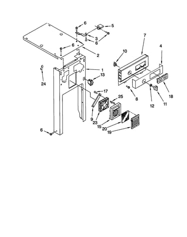 Panel and control