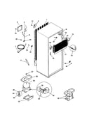 System