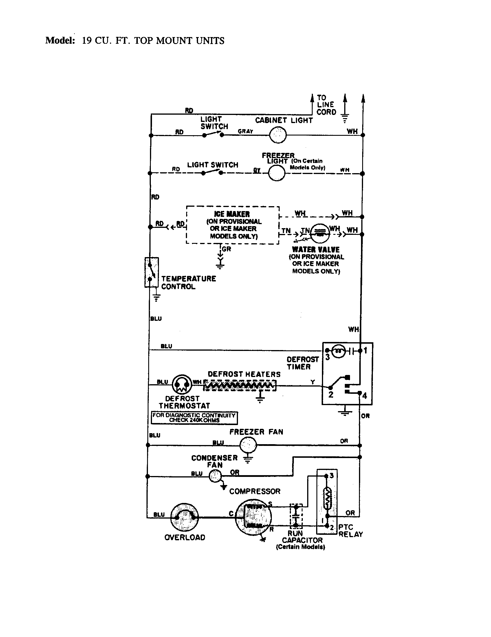 WIRING INFORMATION