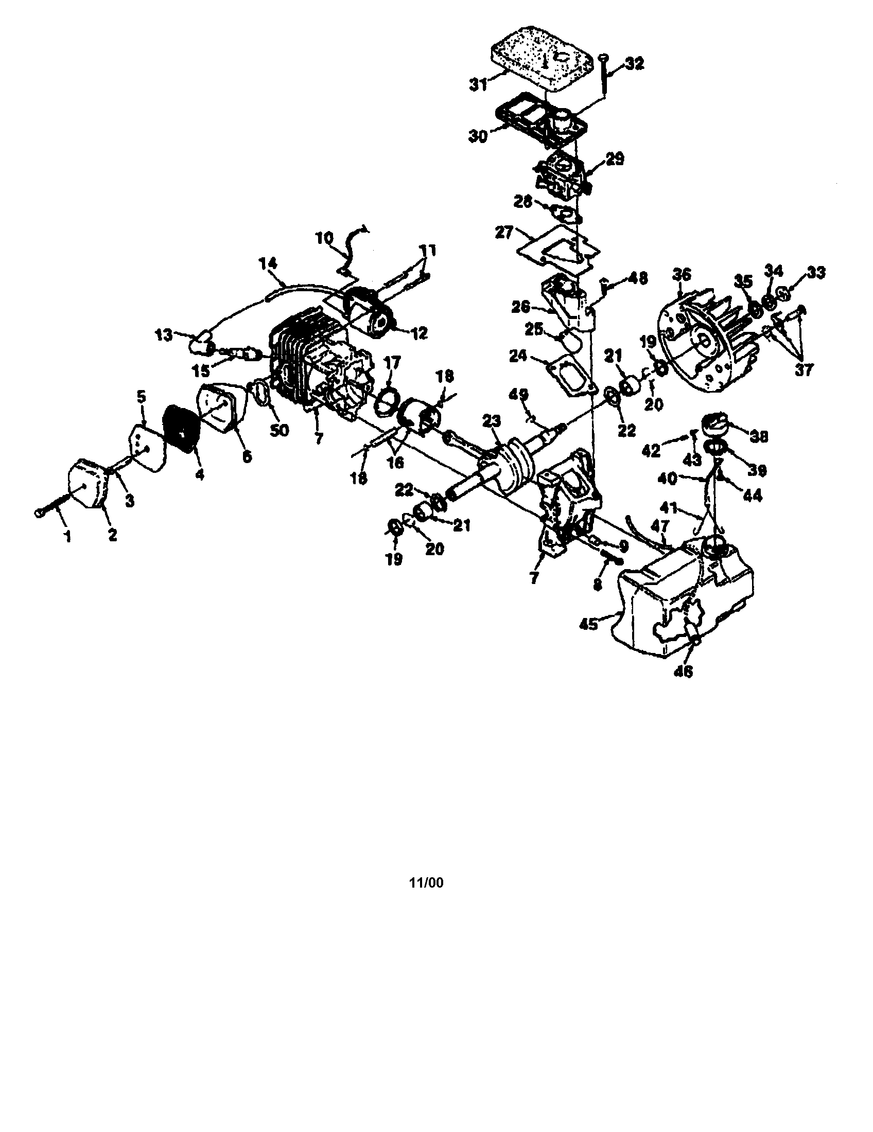 Rotor/starter rawl