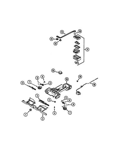 Controls