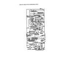 Maytag MSD2748DRQ wiring information diagram