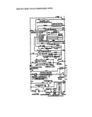 Wiring information