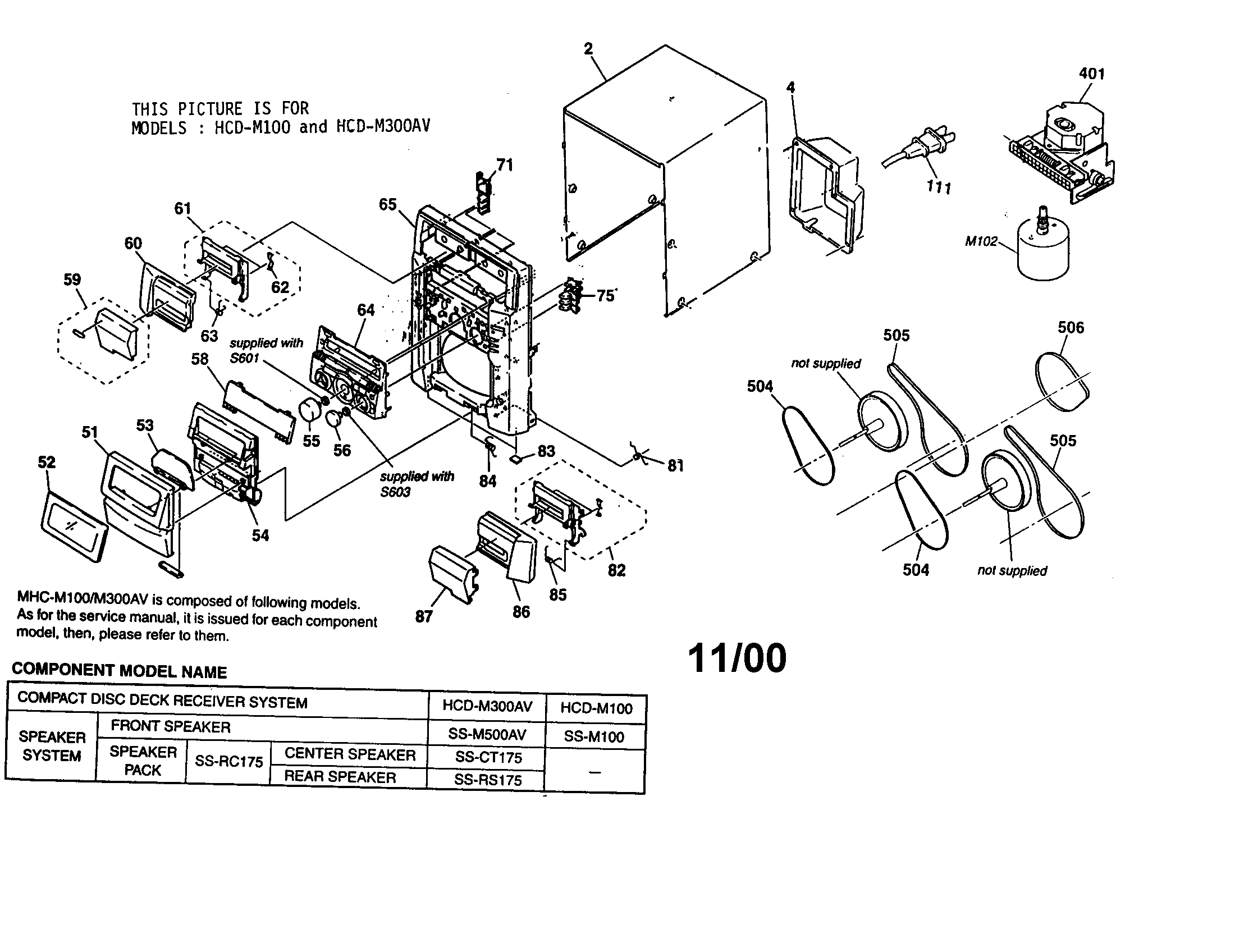 Tabletop system