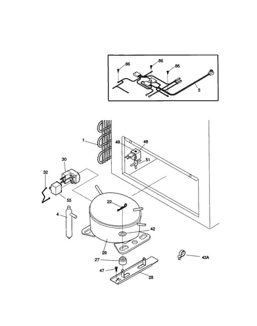 System