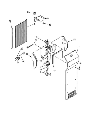 Air flow
