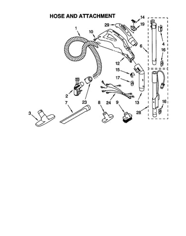 Hose and attachments