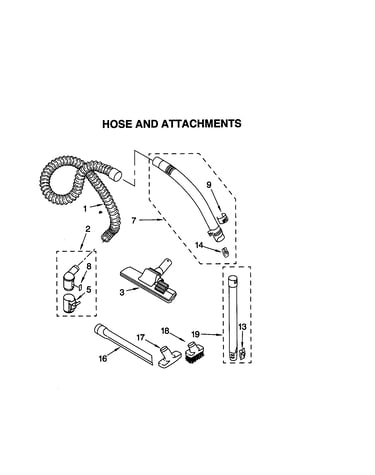 Hose and attachments