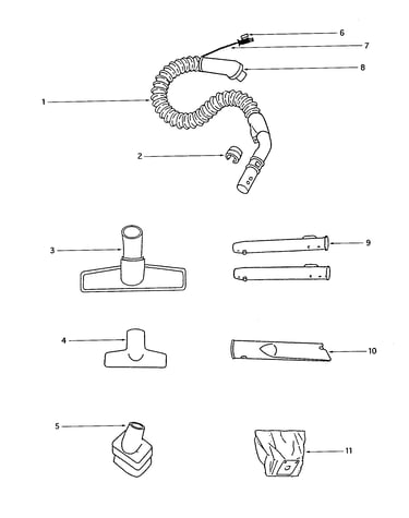 Attachments