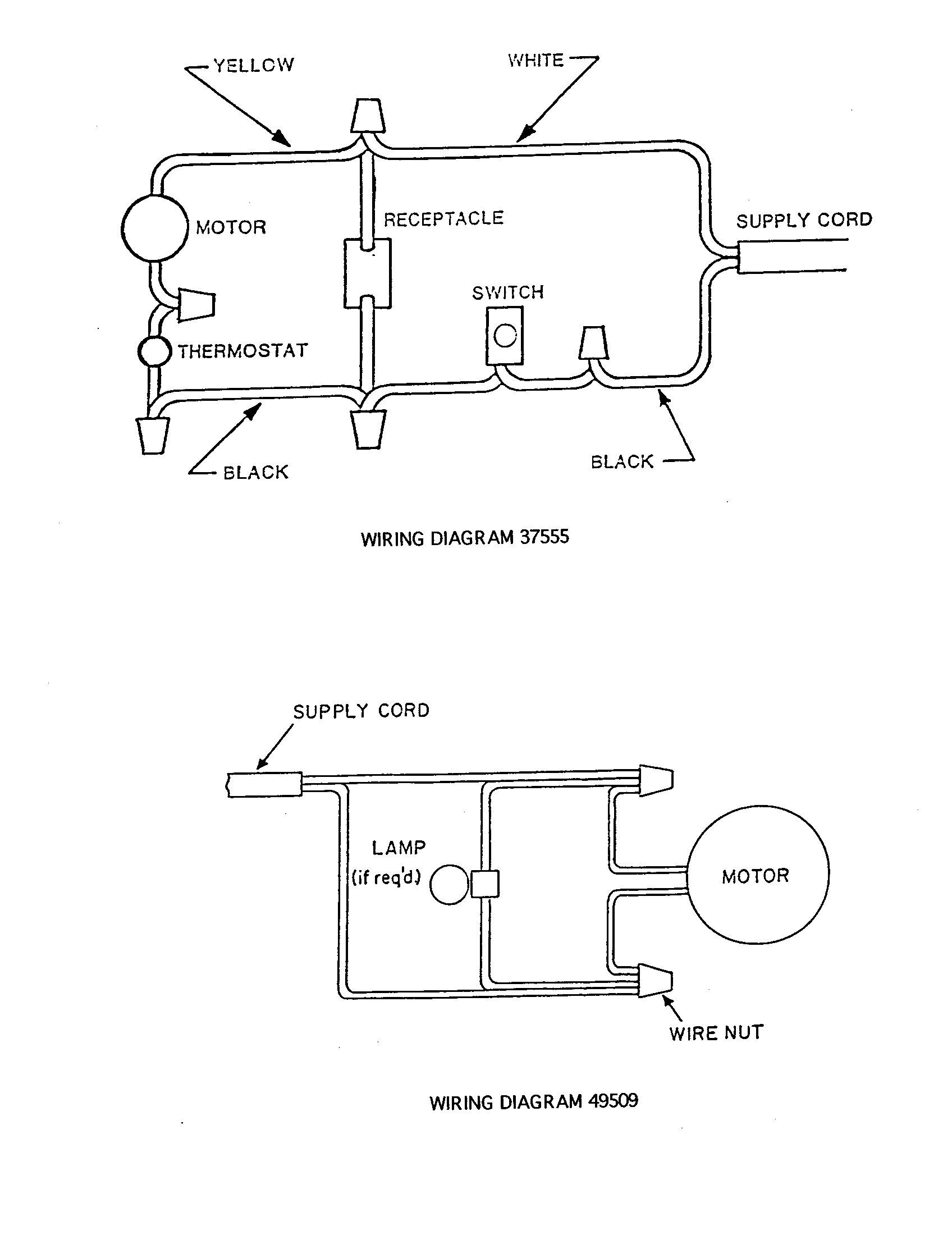 Wiring