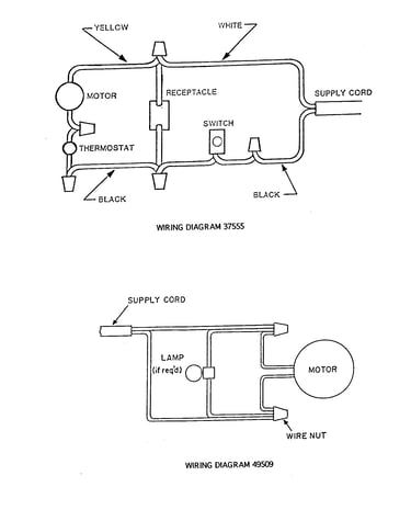 Wiring