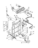 Control and rear panel