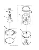 Agitator, basket and tub