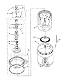 Agitator,basket, and tub
