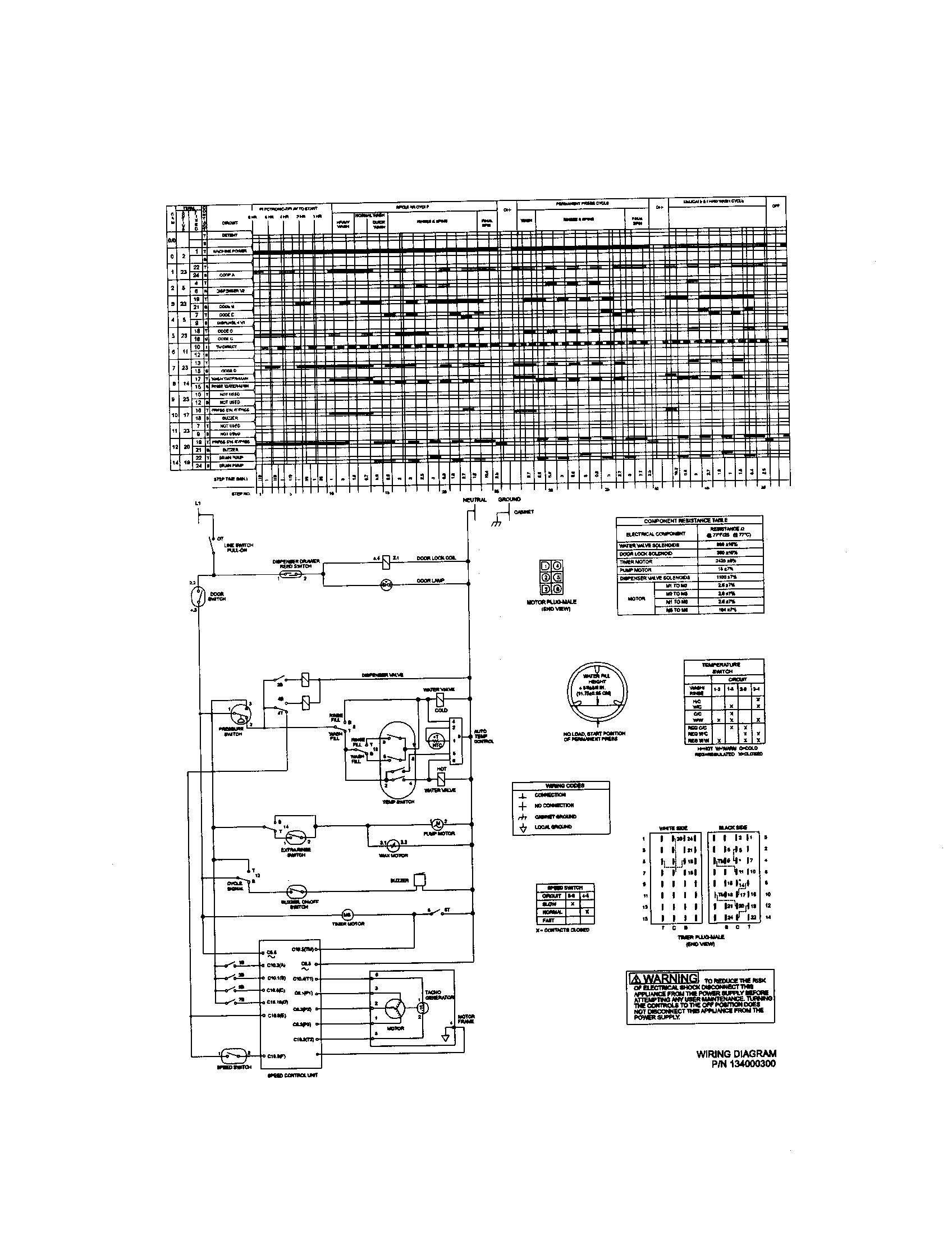 Wiring