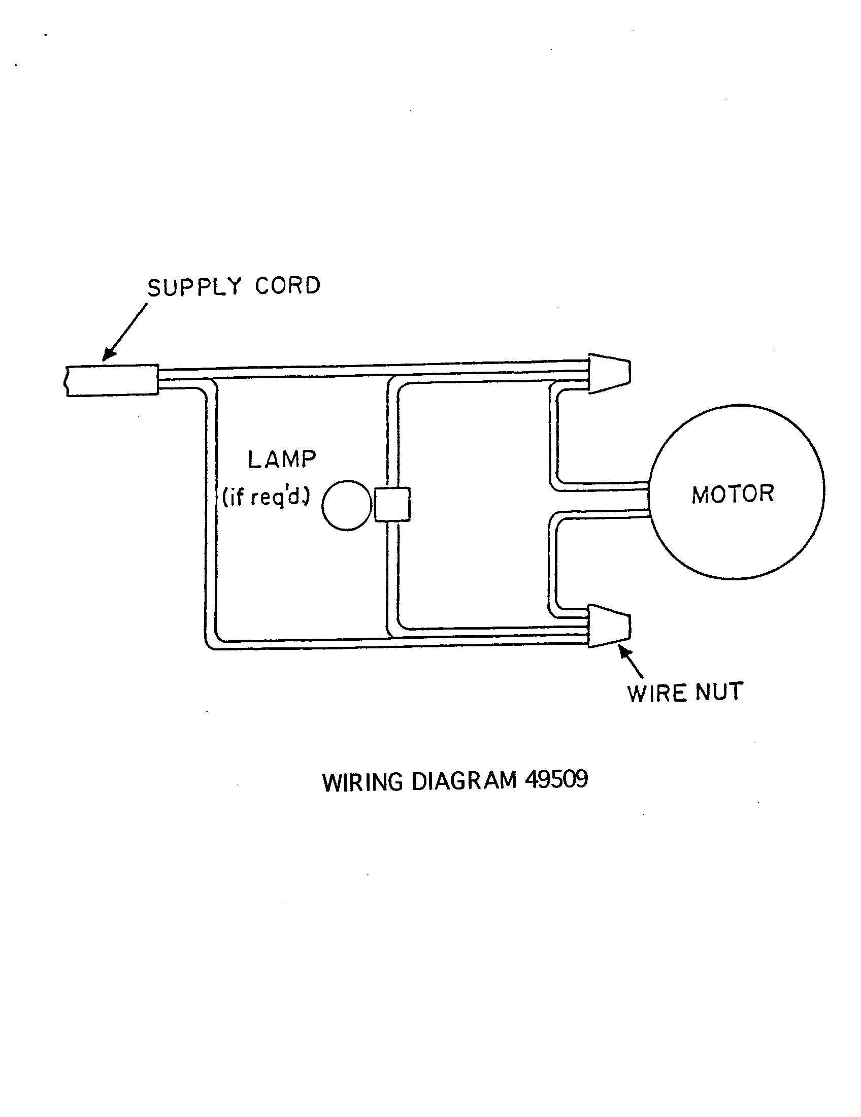 Wiring