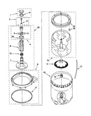 Agitator, basket and tub
