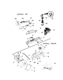 Controls