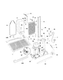 System