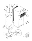 System