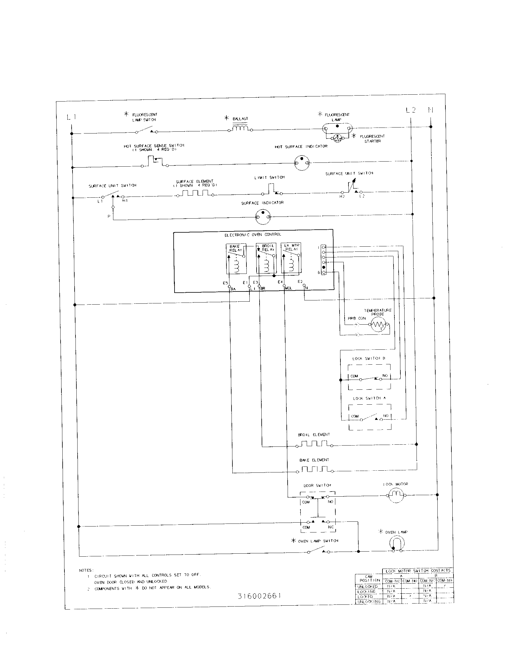 Wiring