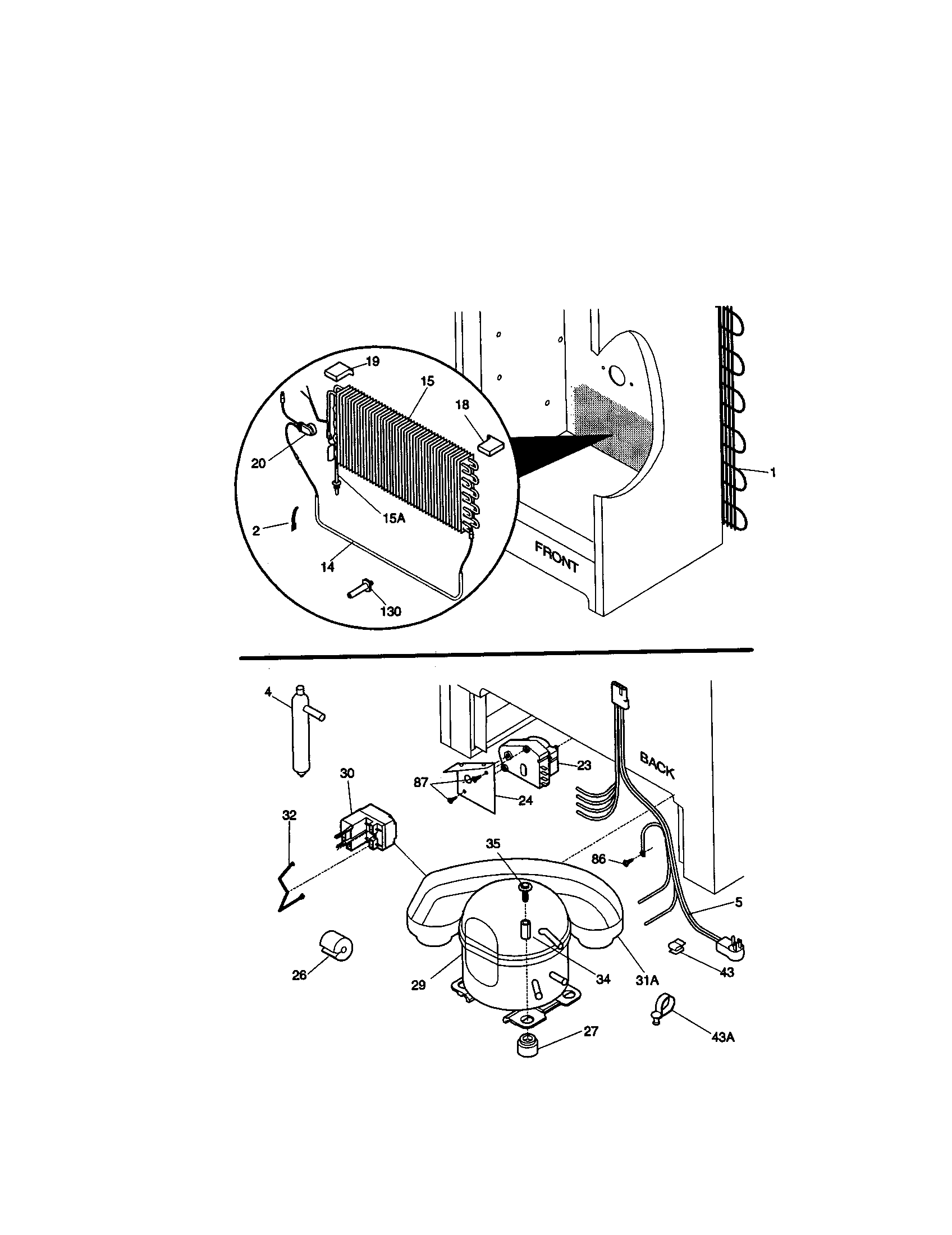 System