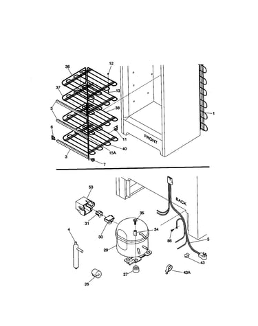 System